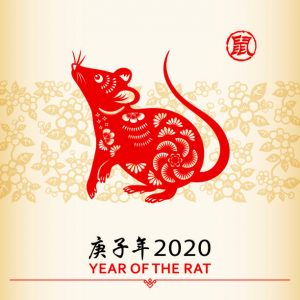 Year of the Rate